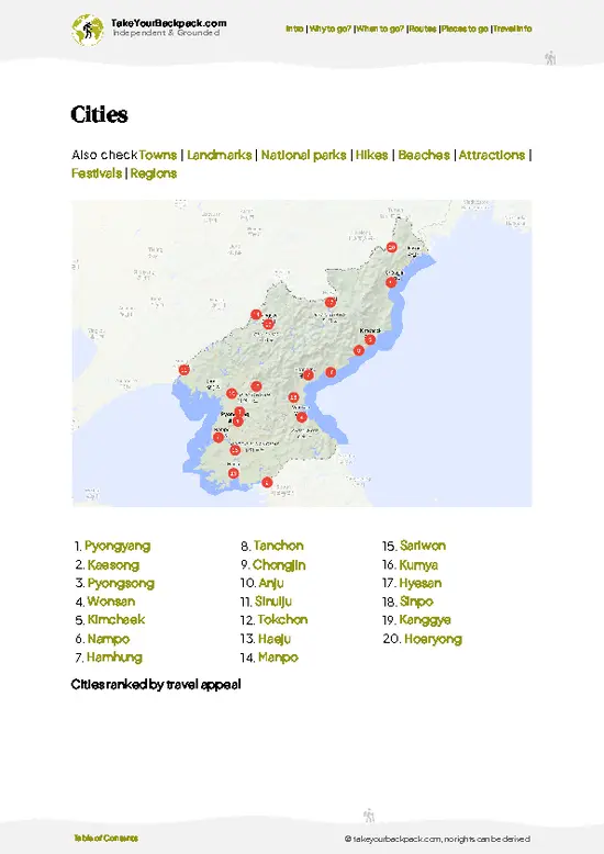 example page 6 from our offline Travel Guide for North Korea